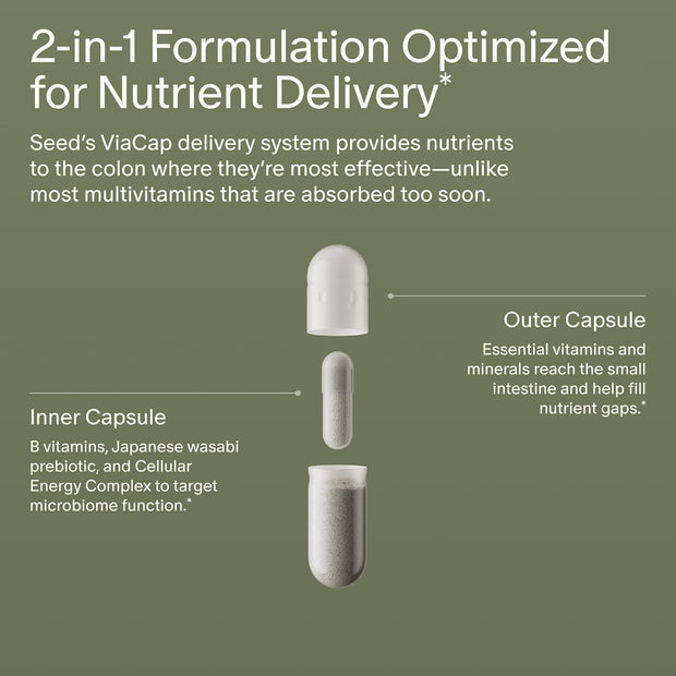 Seed DM-02 Daily Multivitamin - 100% DV Essential Vitamins and Minerals for Women & Men - Helps Fill Daily Nutrient Gaps - Immune, Bone, Hair, Skin & Nails Health - Vegan - 30 Capsules (30-Day Supply)