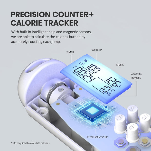 multifun Jump Rope, Adjustable Digital Jump Rope with Calorie Counter, Ball Bearings & Alarm – Ideal for Fitness, CrossFit, Boxing, MMA, Gym – Multifunctional Speed Skipping Rope