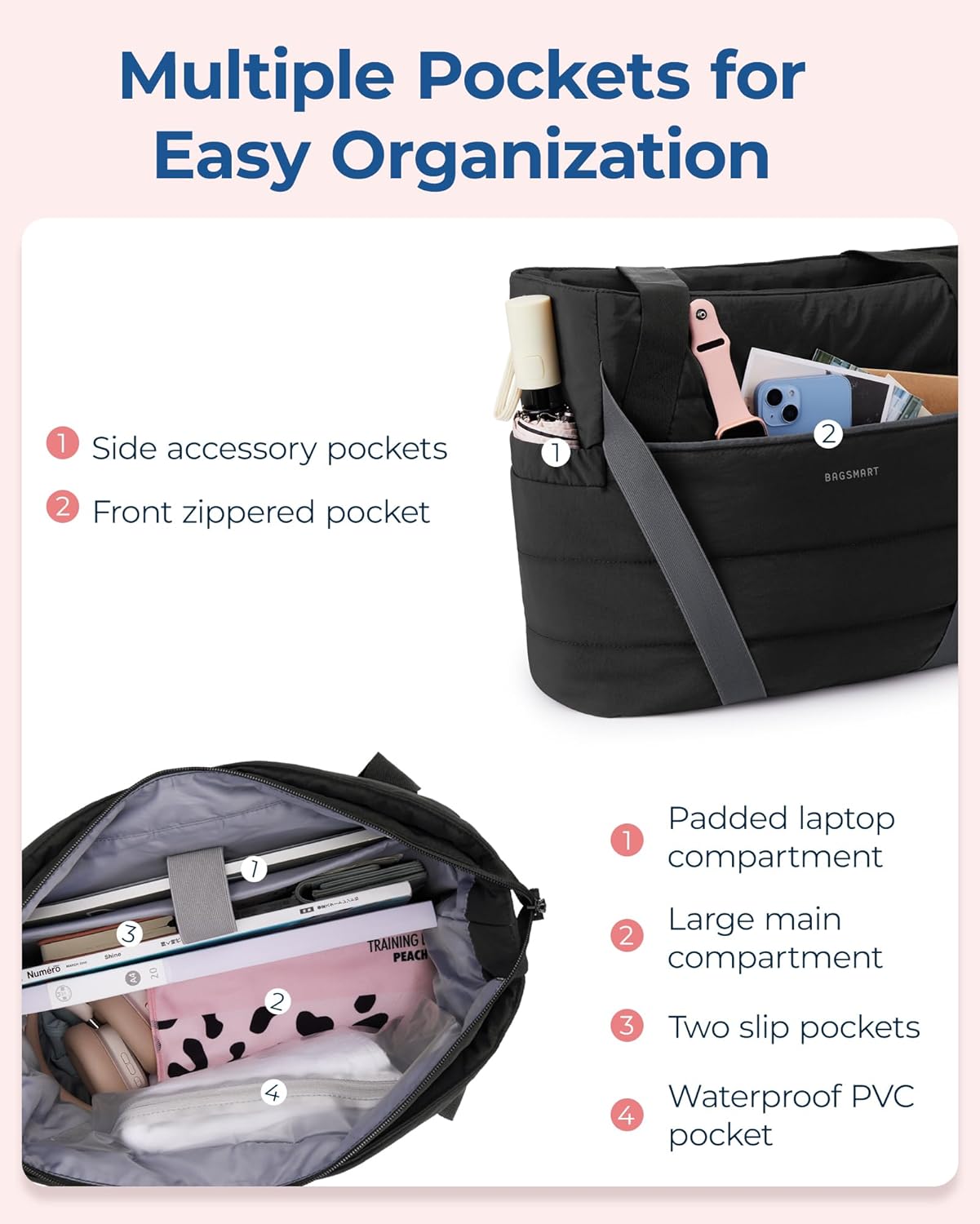 BAGSMART Tote Bag for Women with Zipper, Yoga Mat Bag Gym Tote for Travel, Work, Sport