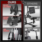 Mikolo Home Gym, Workout Station with 150LBS Weight Stack, Multifunctional Home Gym Equipment, Exercise Equipment for Full Body Strength Training