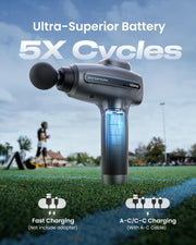 RENPHO Massage Gun Deep Tissue, Percussion Muscle Massage Gun for Athletes, Electric Handheld Massager Gun for Pain Relief Relax 6 Massage Head, 15 Speed (Black)