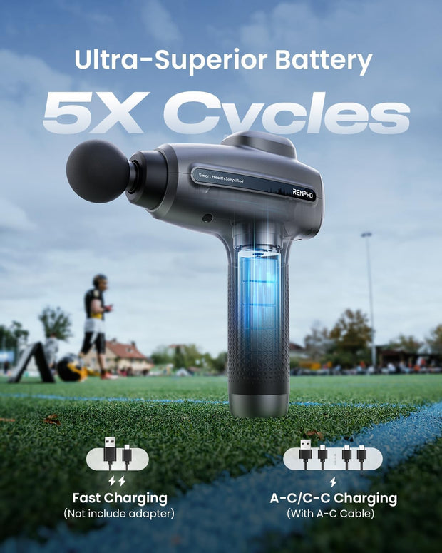 RENPHO Massage Gun Deep Tissue, Percussion Muscle Massage Gun for Athletes, Electric Handheld Massager Gun for Pain Relief Relax 6 Massage Head, 15 Speed (Black)