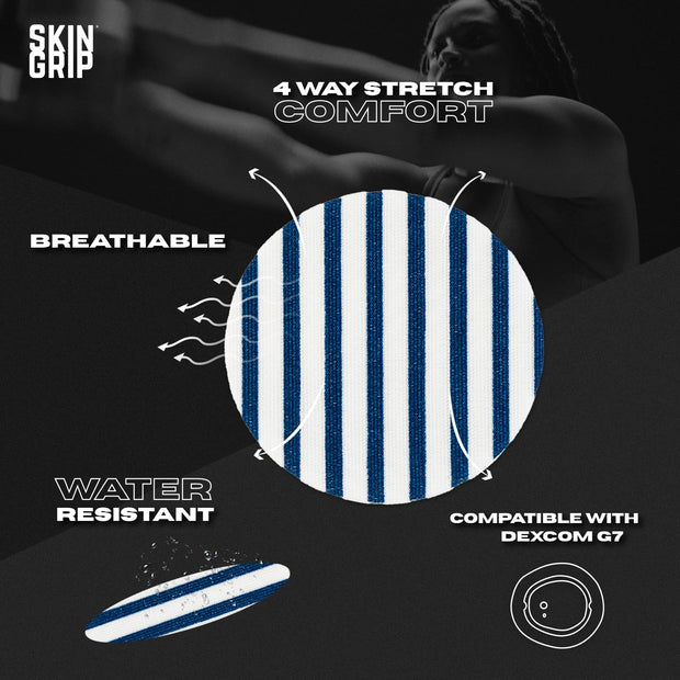 Skin Grip Adhesive Patches Compatible with Dexcom G7 & Stelo CGM – Waterproof & Sweatproof Cover for Continuous Glucose Monitor Sensor, Stays Secure for 10-15 Days – 20 Pack, Camo