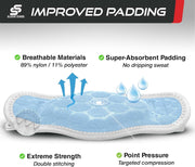 Sleeve Stars Tennis Elbow Brace for Women - Adjustable Tennis Elbow Strap, Golfers Elbow Brace for Men, Counterforce Brace for Tennis Elbow for Tendonitis Relief, Fits 9"-23" (Single/Black)