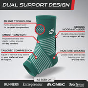 Sleeve Stars Ankle Brace for Women & Men, Ankle Wrap for Sprain, Compression Sleeve for Plantar Fasciitis Relief, Easy Customizable Support: w/ Removable Strap (Single/M:10"-12"/Black)