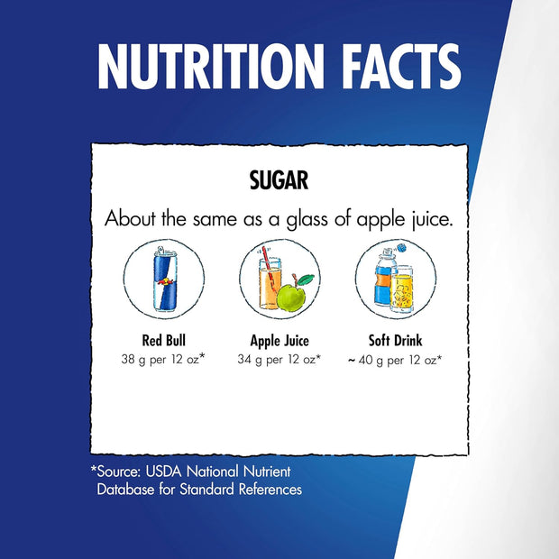 Red Bull Summer Edition Energy Drink, White Peach, 12 fl. oz., Case of 24 cans, with 114mg Caffeine, Taurine & B Vitamins