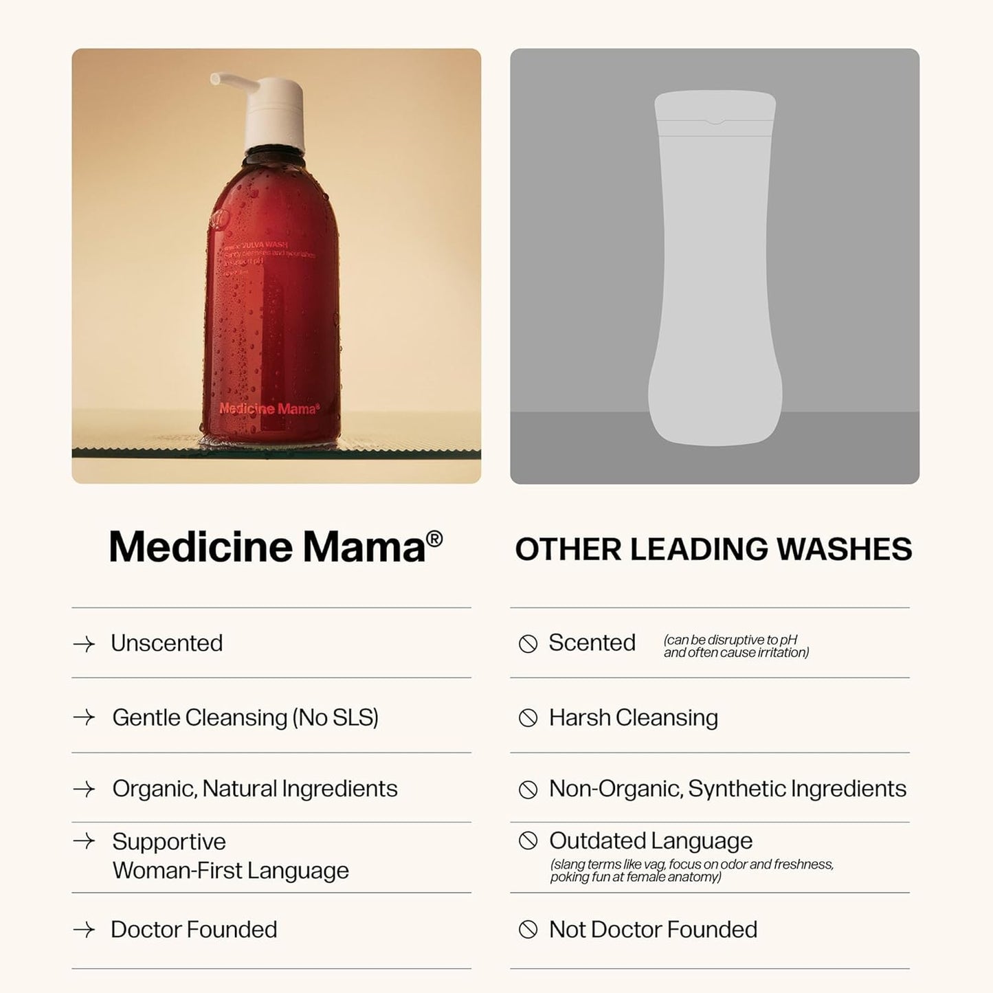 Medicine Mama's Apothecary Vmagic Gentle Feminine Wash pH Balanced to Cleanse and Rejuvenate Intimate Skin with Chamomile, Collagen, Vitamin E and Sage – Hormone Free — 4 oz