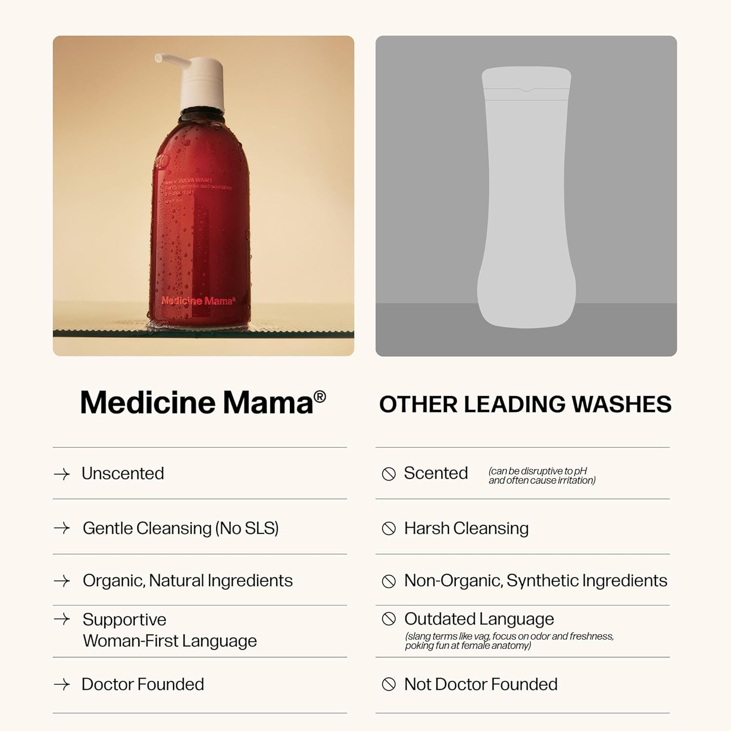Medicine Mama's Apothecary Vmagic Gentle Feminine Wash pH Balanced to Cleanse and Rejuvenate Intimate Skin with Chamomile, Collagen, Vitamin E and Sage – Hormone Free — 4 oz
