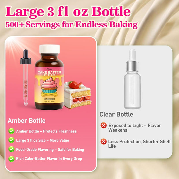 Rylenor 3 Oz Natural Cake Batter Extract for Baking, Oli-Soluble Sugar-Free Cake Batter Extract for Drinks, Coffee, Lattes, Concentrated Birthday Cake Flavor for Frosting, Cupcakes & Ice Cream, Includes Measured Dropper