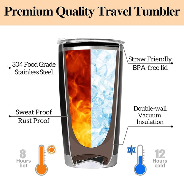 Personalized Coffee Tumbler With Picture Text Name Logo, Custom Photo 20oz Stainless Steel Tumbler With Lid & Insulated, Employee Appreciation Christmas Gifts for Men Women - Customized By Enterprise