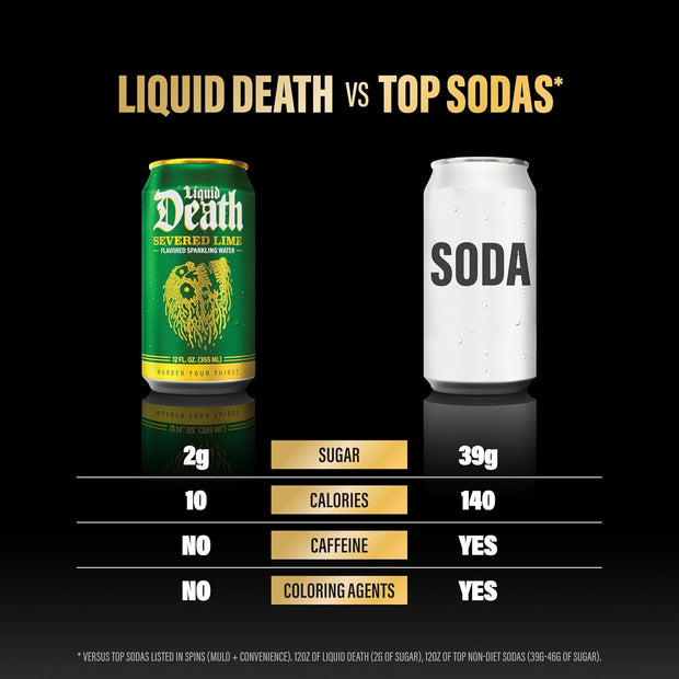 Liquid Death, Soda-Flavored Sparkling Water Variety Pack, 12-Pack (12oz Cans), Low Calorie & No Artificial Sweeteners, 4 Flavors: Severed Lime, Doctor Death, Killer Cola, and Rootbeer Wrath