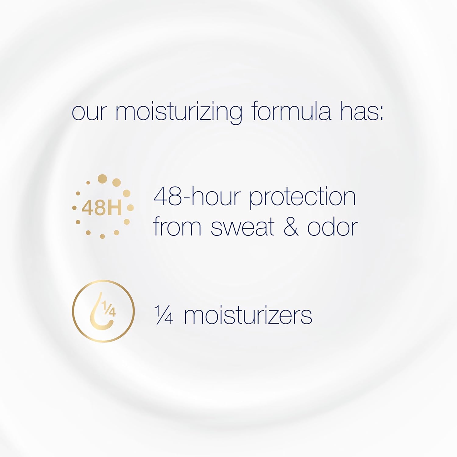 Dove Clinical Protection Antiperspirant Deodorant For Sweat and Odor Protection Original Clean Antiperspirant For Women Made With 1/4 Moisturizers 1.7 oz