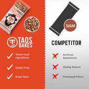 Taos Bakes - Variety Pack - Breakfast Bars - High Protein and High Fiber packed Granola Bars - Gluten Free & Non-GMO - Healthy Snacks for Adults & Kids – Trail Mix Bars - 12 Pack, 1.8oz ea