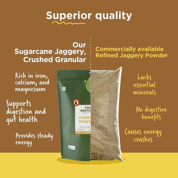 Jaggery Powder made from Juiciest Sugarcane | No Sulphur, No Chemicals | Best Alternative of Sugar | Natural Sweetener | 16 Oz from Two Brothers Organic Farms
