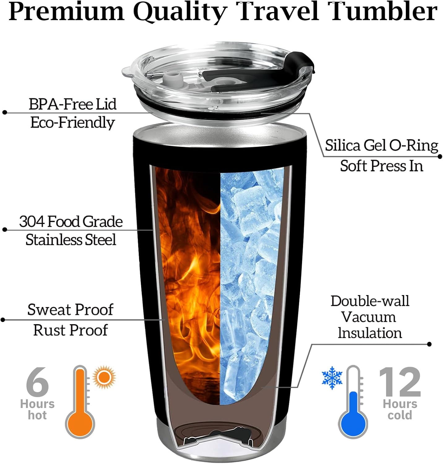 Personalized Bulk Stainless Steel Tumblers 20 oz - Set of 6/12/24/48 - Custom Photo Tumblers Bulk Packaging - Personalzied Tumbler with Logo & Text - Personalized Tumbler Wholesale
