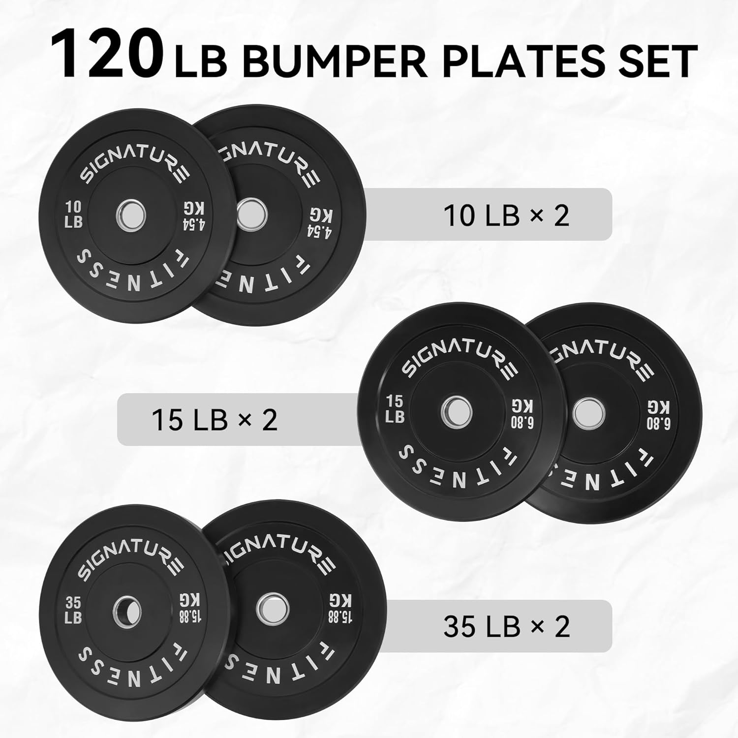 2" Olympic Bumper Plate Weight Plates with Steel Hub, Pair, Updated