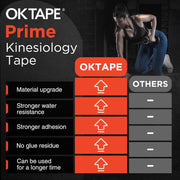 OK TAPE Synthetic Kinesiology Tape Precut Strips, Waterproof Kinesiology Athletic Tape for Joint & Muscle Support, Reflective and Durable Tape, 2in×16.4ft Roll 20PCS | Beige