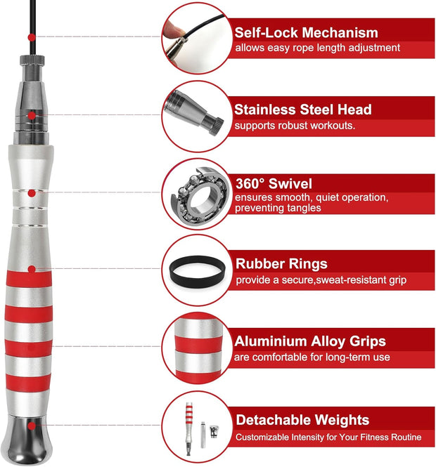 Speed Jump Rope - No-Screw Design, 360° Rotation, Non-Slip Silicone, Weighted, Includes 2 Handles, Portable Fitness Tool for Boxing