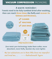 Towels for Bathroom - 100% Cotton | Lightweight | Thick | Soft, Quick Dry Towels, Bath Towel Set of 6 Large, 2 Bath 30"x56", 2 Hand 18"x28", 2 Washcloths 13"x13", Luxury Shower Towel Set, Aqua Teal