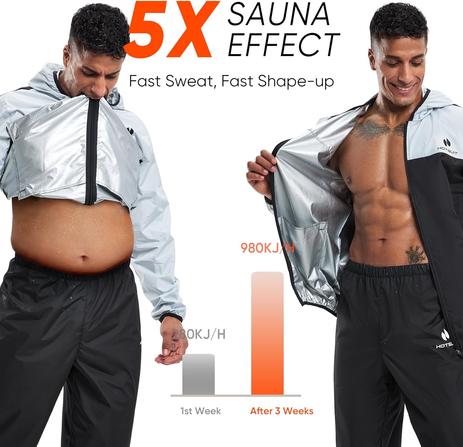 HOTSUIT Sauna Suit for Men Sweat Suits Gym Workout Exercise Sauna Jacket Pant Full Body