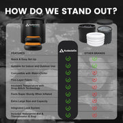 XXL Ice Bath Tub for Athletes, Compatible with Water Chillers, 216-Gallon Inflatable Cold Plunge Tub with Insulated Lid, Thermometer, Water-Absorbent Mat, Portable for Outdoor & Indoor Recovery