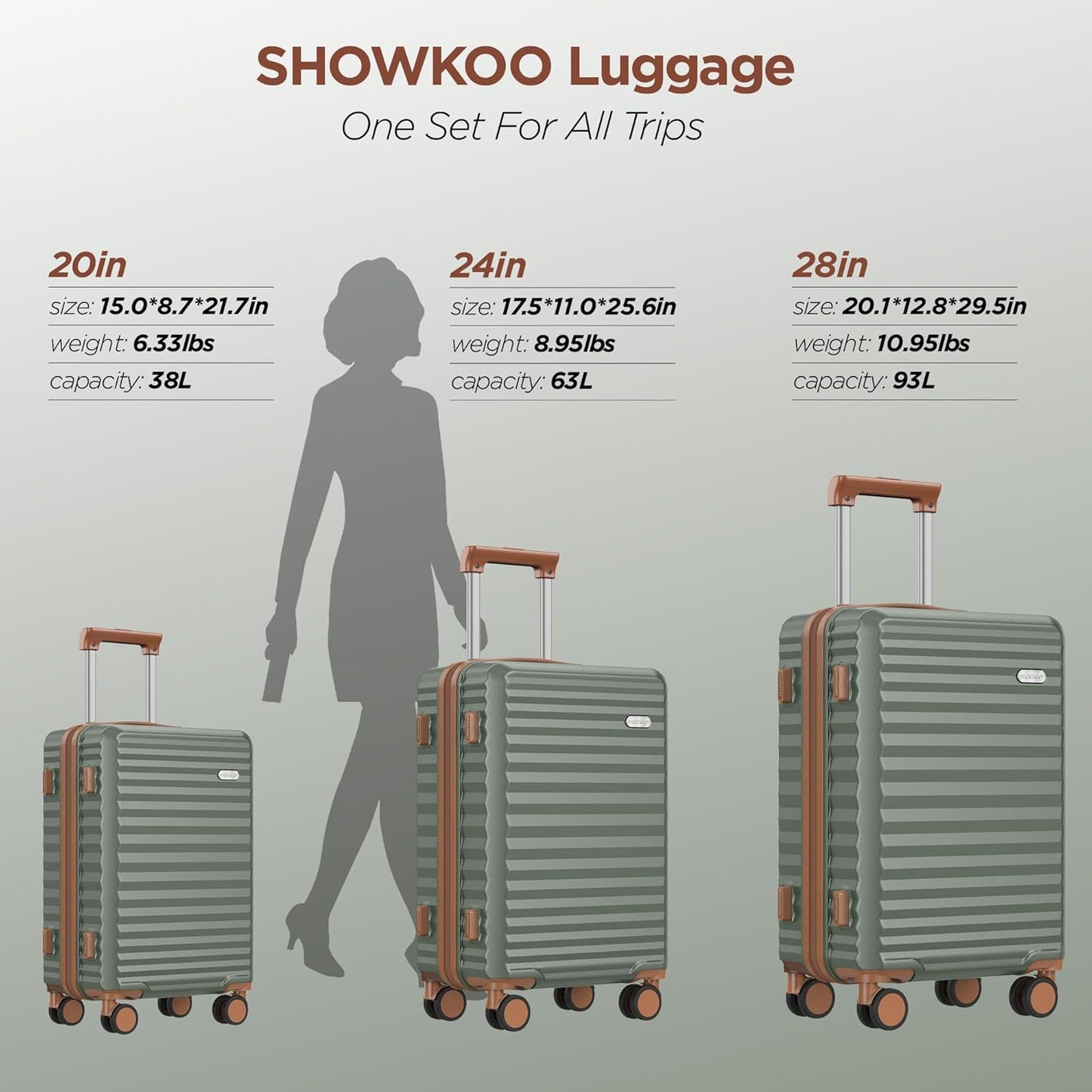 SHOWKOO Luggage Sets 3 Piece Hardside Expandable Suitcase with Double Spinner Wheels Tsa Lock Green (20in/24in/28in)