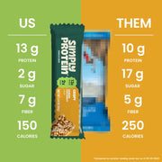 Simply Protein - Lemon Coconut Crispy Bars - Plant Based Protein Bars - Low Carb, Low Sugar, High Fiber - 13g Protein, 2g Sugar, 7g Fiber - Vegan, Gluten Free, Non GMO, Kosher - 24 Bars