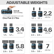 Sportneer Adjustable Ankle Weights for Women and Men 7 lbs/Pair Adjustable Leg Weights with Secure Straps, Strength Training Weighted for Yoga, Walking, Running, Aerobics, Gym, Physical Therapy