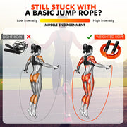 KUTIZE Jump Rope, Weighted Jump Rope for Men Women, Adjustable 1lb Heavy Skipping Ropes, Suitable for Boxing, Cardio, Home Fitness, Training Muscle, Home Gym Workout Equipment for Full Body Exercise