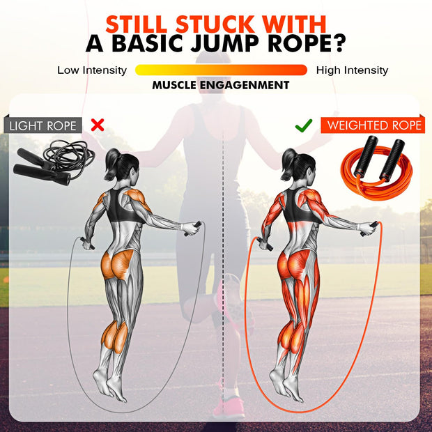 KUTIZE Jump Rope, Weighted Jump Rope for Men Women, Adjustable 1lb Heavy Skipping Ropes, Suitable for Boxing, Cardio, Home Fitness, Training Muscle, Home Gym Workout Equipment for Full Body Exercise