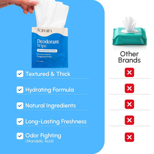 FOMIN Acidified Travel Deodorant Wipes For Women & Men - 30 Count - Fragrance Free - pH Balanced, Mini Deodorant Travel Size Wipes - Plastic-Free, Individually Wrapped Underarm Body Wipes