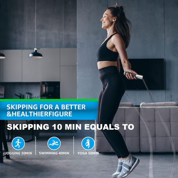 Weighted Jump Rope for Men, Women (1.5LB) - Alloy Steel Handles, Speed Skipping Rope, Gym,Indoor/Outdoor - Fitness, Workout, Boxing - Solid PVC & Cotton Rope