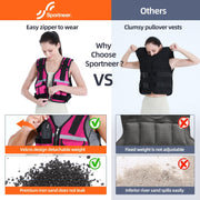 Sportneer Adjustable Weighted Vest Weights: 2-18 lbs/2-40 lbs Washable Weight Vest 16 In 1 Fast Adjust Rucking Vest for Women and Men Home Gym Workout Fitness Strength Training Vests