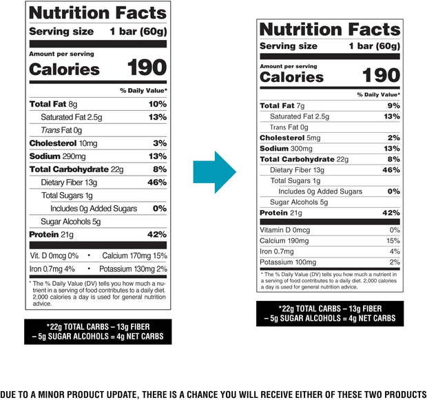 Quest Nutrition Cookies & Cream Protein Bars, 21g Protein, 1g Sugar, 4g Net Carb, High Fiber, Gluten Free, Keto Friendly, 12 Count