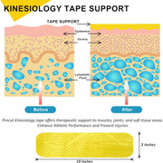 Kinesiology Tape Precut 3 Rolls, Athletic Sports Tape for Muscle Joints Support, 60 Strips for Knee Ankle Shoulder Wrist, Latex Free and Water Resistant, Pink