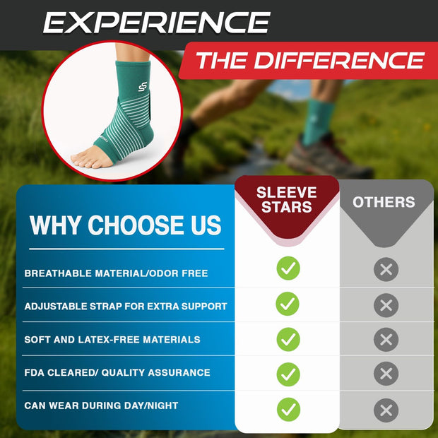 Sleeve Stars Ankle Brace for Women & Men, Ankle Wrap for Sprain, Compression Sleeve for Plantar Fasciitis Relief, Easy Customizable Support: w/ Removable Strap (Single/M:10"-12"/Black)