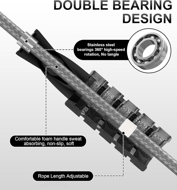 Jump Rope for Women Men, Fitness Jumprope for Women Workout, Adjustable Adult Exercise Skipping Rope