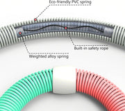 Weighted Soft Spring Hula Hoop for Adults – 3.3lb Foldable Fitness Hoop, Waist-Friendly Design, Portable Slimming Exercise Equipment for Home and Travel