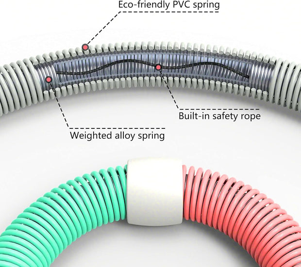 Weighted Soft Spring Hula Hoop for Adults – 3.3lb Foldable Fitness Hoop, Waist-Friendly Design, Portable Slimming Exercise Equipment for Home and Travel