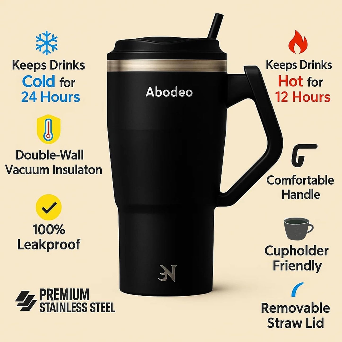 Insulated 40 oz Tumbler with Rotatable Handle, Straw & Leak Proof Lid - Stainless Steel Coffee Mug, Reusable Water Bottle Flask | Travel Coffee Tumblers - Fits Most Car Cup Holders (Black)