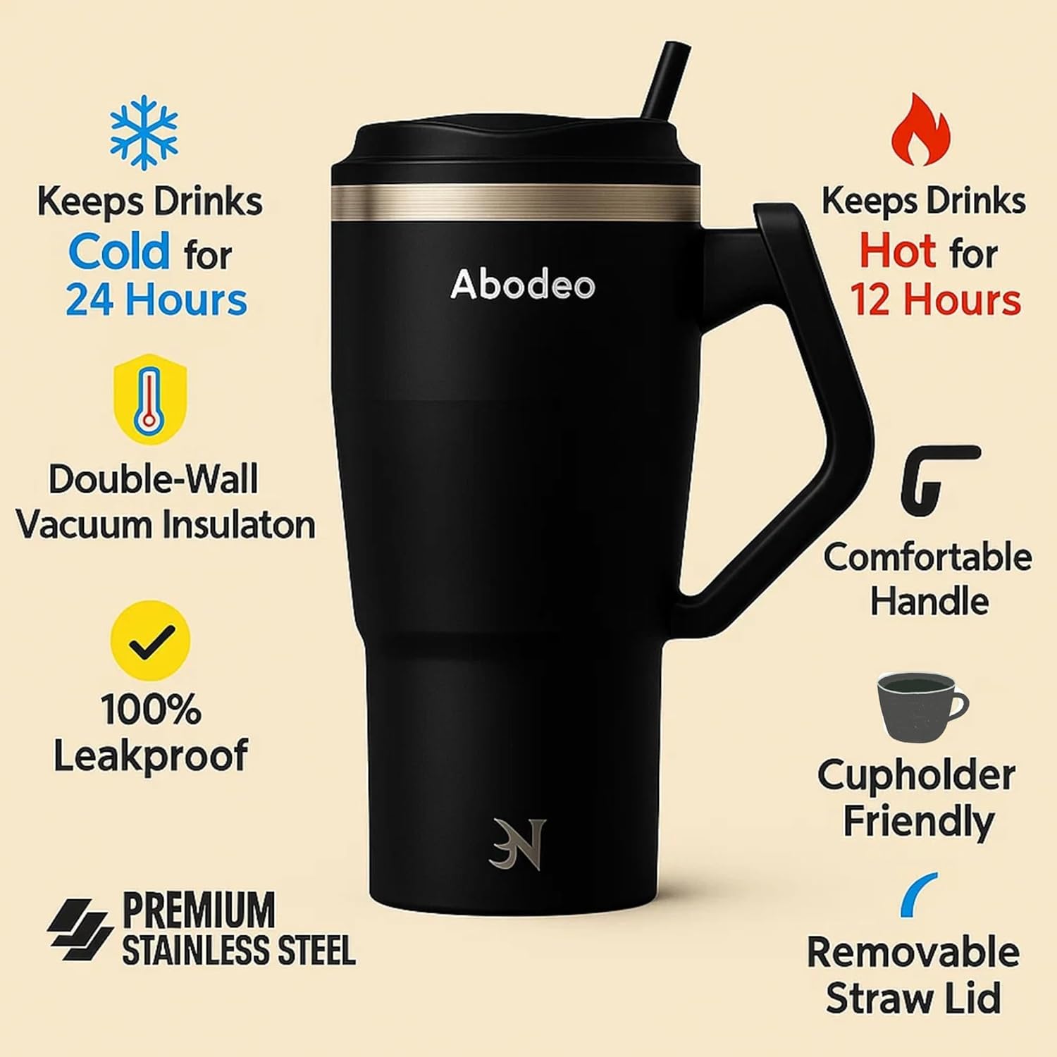 Insulated 40 oz Tumbler with Rotatable Handle, Straw & Leak Proof Lid - Stainless Steel Coffee Mug, Reusable Water Bottle Flask | Travel Coffee Tumblers - Fits Most Car Cup Holders (Black)
