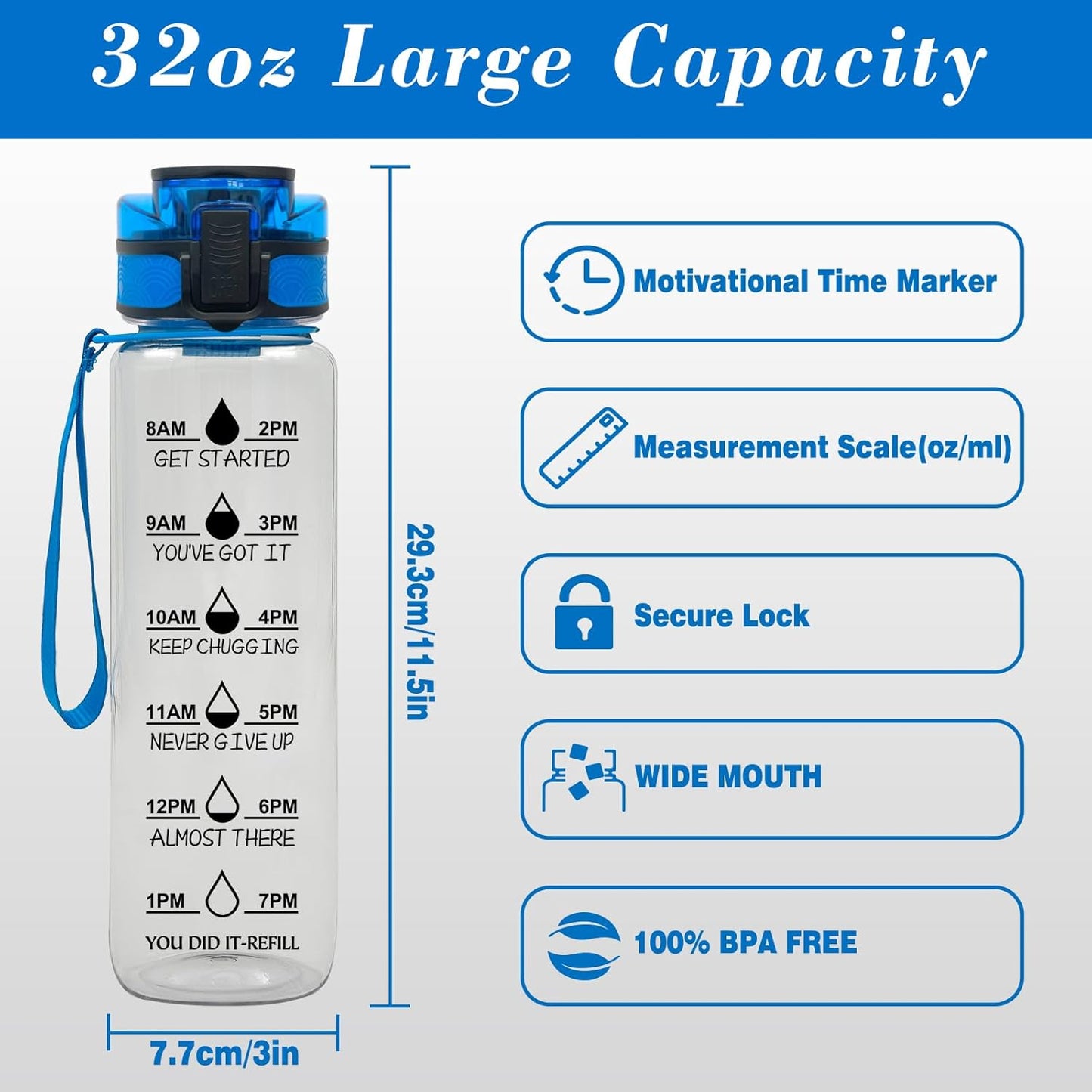 Personalized Water Bottles with Time Marker Custom 32oz Motivational Water Bottle Bpa Free Plastic Sports Water Bottle with Name for Fitness, Gym, Outdoor, Workout