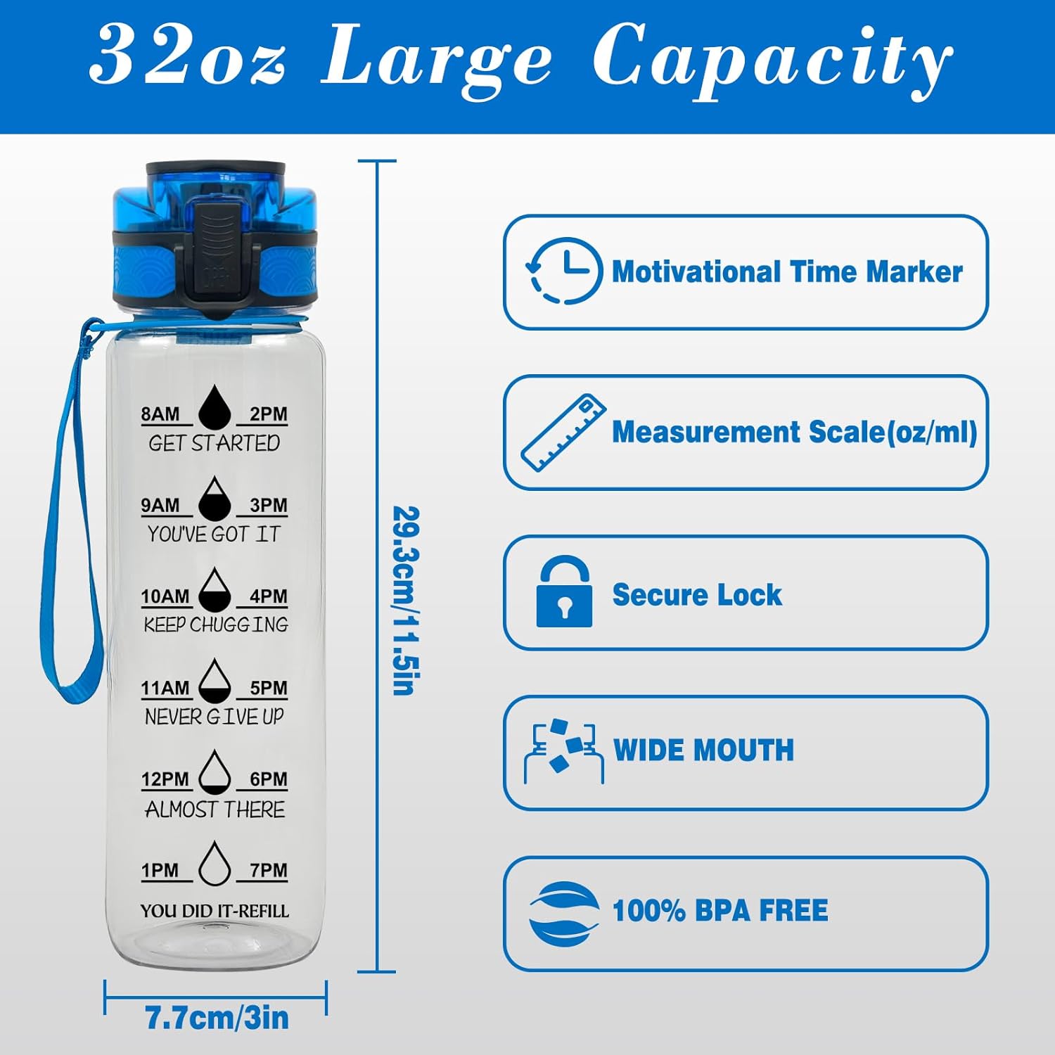 Personalized Water Bottles with Time Marker Custom 32oz Motivational Water Bottle Bpa Free Plastic Sports Water Bottle with Name for Fitness, Gym, Outdoor, Workout