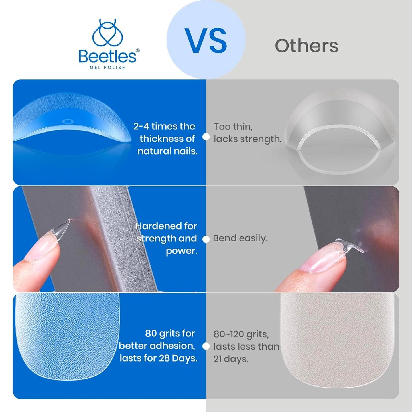 Beetles Gel Nail Tips Easy Nail Extension Etch X Nail Tips 12 Sizes 504Pcs Short Almond Half Matte Nail Tips Gelly Tips Full Cover False Nails Gifts for Girls