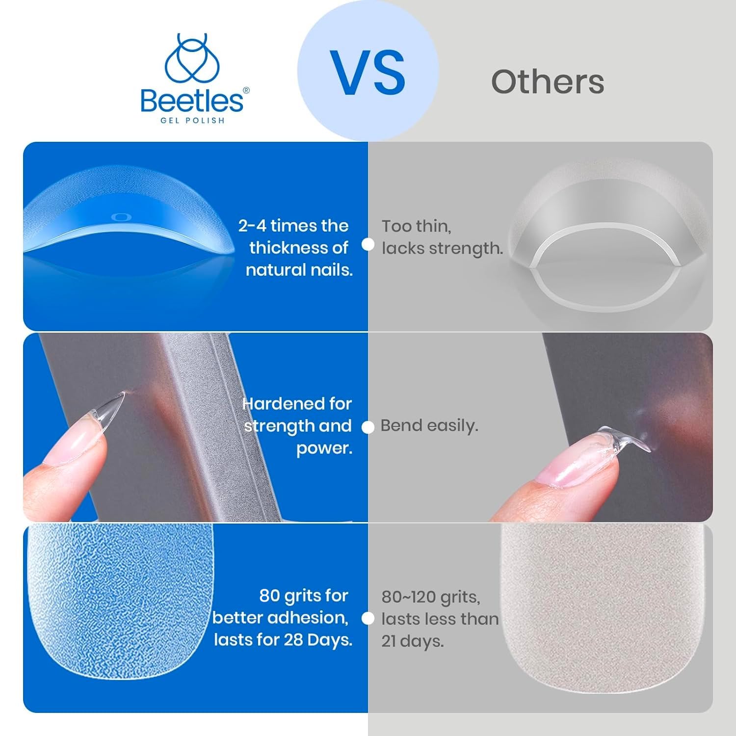 Beetles Gel Nail Tips Easy Nail Extension Etch X Nail Tips 12 Sizes 504Pcs Short Almond Half Matte Nail Tips Gelly Tips Full Cover False Nails Gifts for Girls
