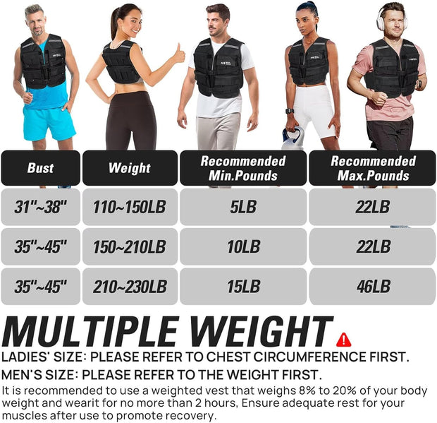 Weighted Vest Men 22lb/35lb Adjustable Weights with Ironsand for Walking Strength Training Running Workout