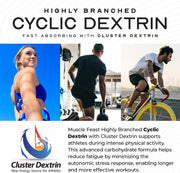 Muscle Feast Highly Branched Cyclic Dextrin Premium Pre-Workout or Post-Workout Supplement, Unflavored, 5lbs