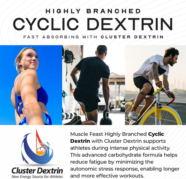 Muscle Feast Highly Branched Cyclic Dextrin Premium Pre-Workout or Post-Workout Supplement, Unflavored, 5lbs