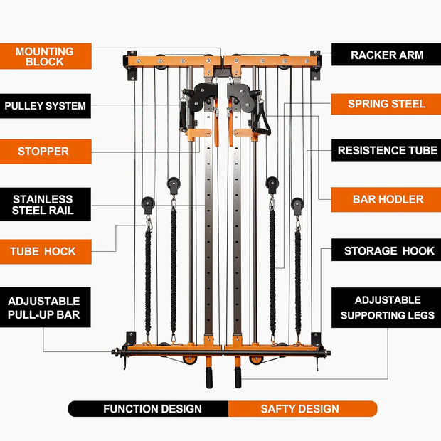 Wall-Mounted Folding Smith Machine Home Gym, All-in-One Compact Power Cage & Cable Pulley Trainer with 125–250LB Dual-User Resistance Band System for Home, Garage, Basement Fitness