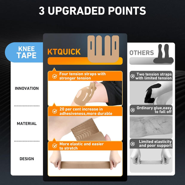 PreCut Kinesiology Tape for Knees, 12PCS Upgraded Waterproof KTQUICK Knee Tape for Knee Pain Relief Pre Cut, Original Cotton Athletic Knee Tape, Waterproof&Hypoallergenic Latex-Free for Sports (Black)